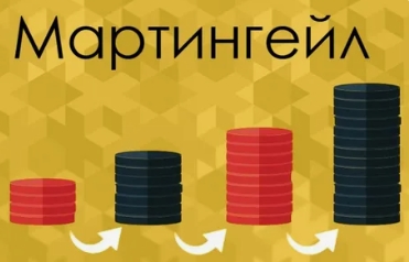 Система Мартингейла