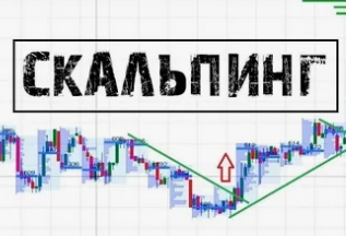 Система Скальпинг в Трейдинге